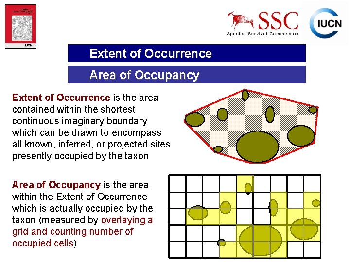 Extent of Occurrence Area of Occupancy Extent of Occurrence is the area contained within