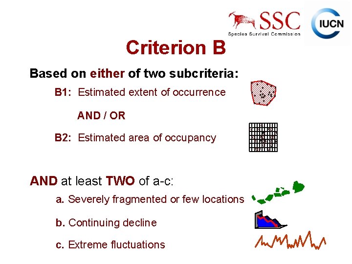 Criterion B Based on either of two subcriteria: B 1: Estimated extent of occurrence