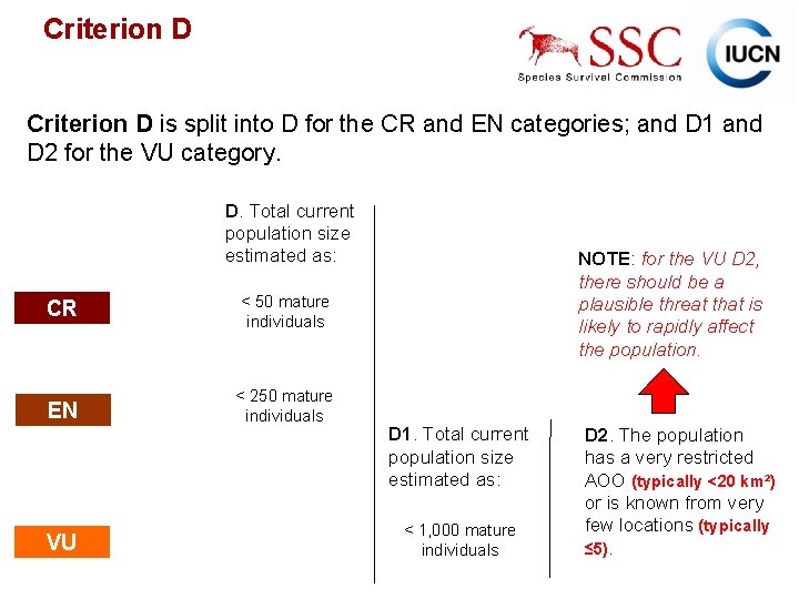 Criterion D is split into D for the CR and EN categories; and D