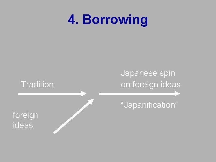 4. Borrowing Tradition Japanese spin on foreign ideas “Japanification” foreign ideas 4. Borrowing Tradition Japanese spin on foreign ideas “Japanification” foreign ideas