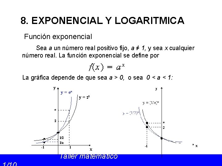 8. EXPONENCIAL Y LOGARITMICA Función exponencial Sea a un número real positivo fijo, a