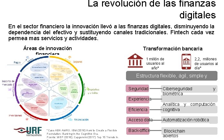 La revolución de las finanzas digitales En el sector financiero la innovación llevó a