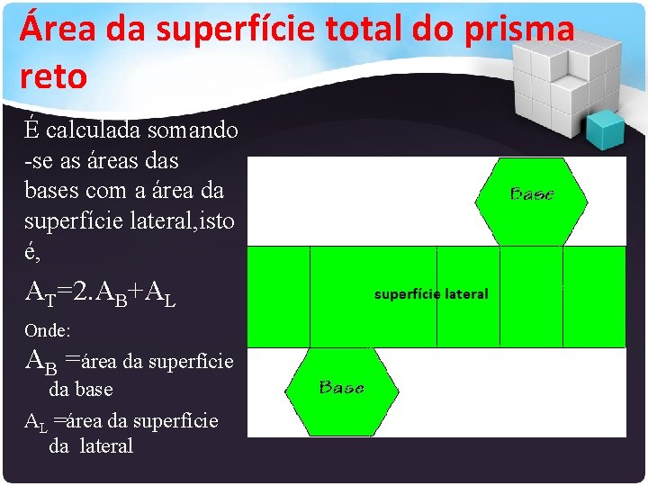 Área da superfície total do prisma reto É calculada somando -se as áreas das