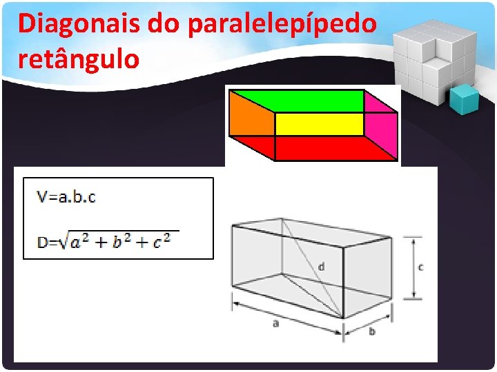 Diagonais do paralelepípedo retângulo 