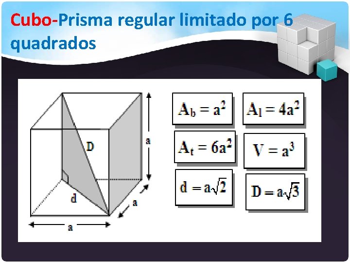 Cubo-Prisma regular limitado por 6 quadrados 