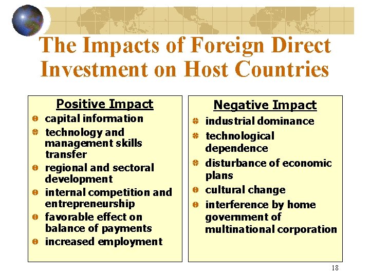 The Impacts of Foreign Direct Investment on Host Countries Positive Impact capital information technology