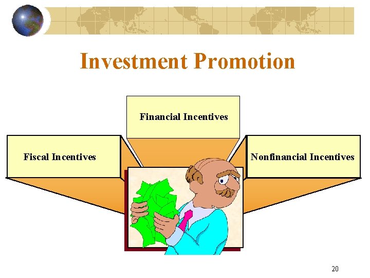 Investment Promotion Financial Incentives Fiscal Incentives Nonfinancial Incentives 20 