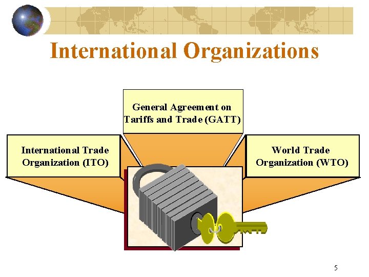 International Organizations General Agreement on Tariffs and Trade (GATT) International Trade Organization (ITO) World
