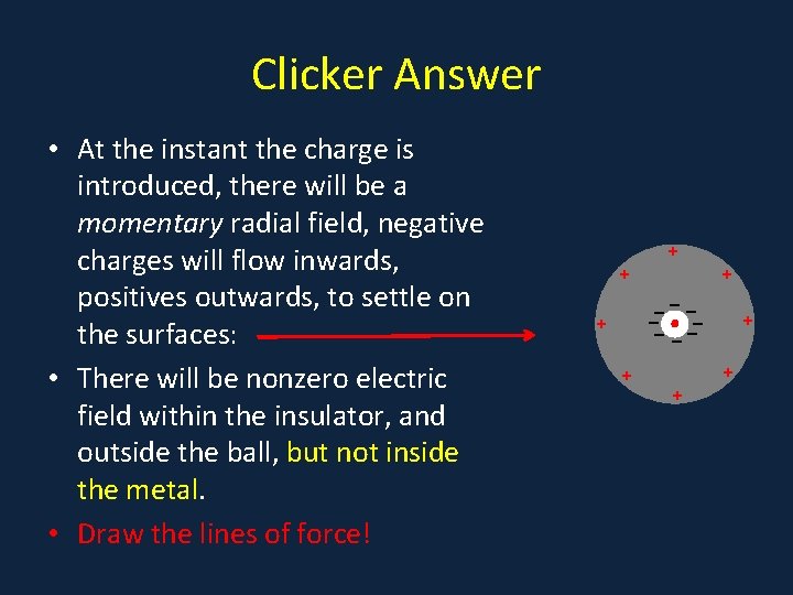 Clicker Answer • At the instant the charge is introduced, there will be a