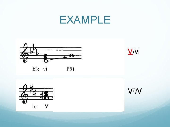 EXAMPLE V/vi V 7/V 
