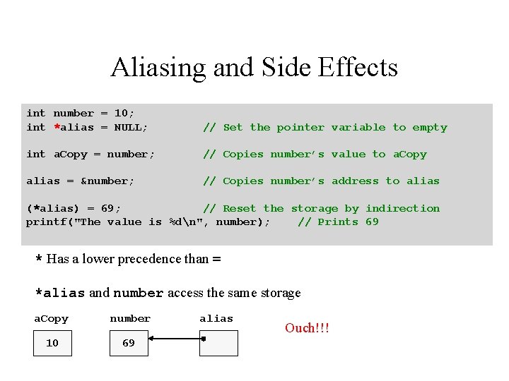 Aliasing and Side Effects int number = 10; int *alias = NULL; // Set Aliasing and Side Effects int number = 10; int *alias = NULL; // Set