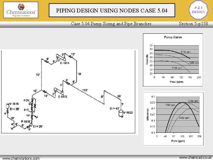 PIPING DESIGN USING NODES CASE 5. 04 Case 5. 04 Pump Sizing and Pipe