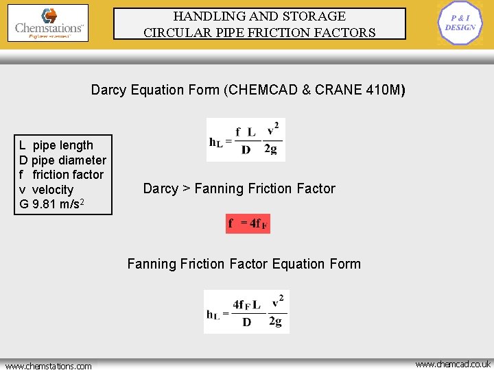 HANDLING AND STORAGE CIRCULAR PIPE FRICTION FACTORS Darcy Equation Form (CHEMCAD & CRANE 410