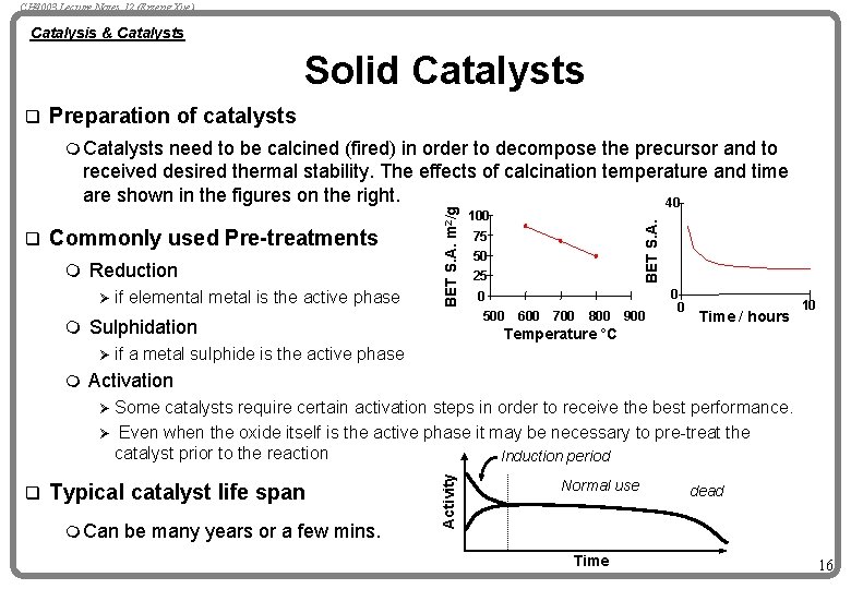 CH 4003 Lecture Notes 12 (Erzeng Xue) Catalysis & Catalysts Solid Catalysts q Preparation