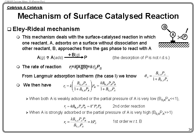 CH 4003 Lecture Notes 15 (Erzeng Xue) Catalysis & Catalysts Mechanism of Surface Catalysed