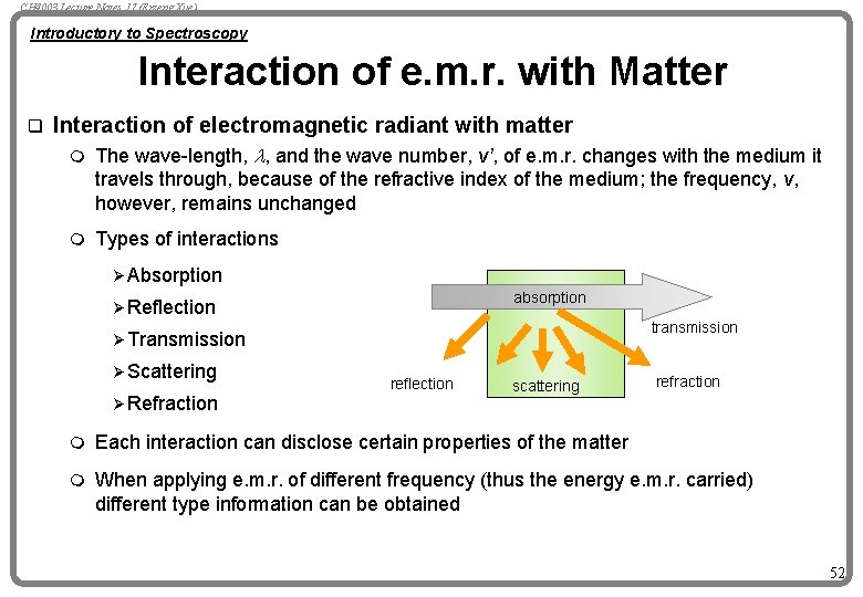 CH 4003 Lecture Notes 17 (Erzeng Xue) Introductory to Spectroscopy Interaction of e. m.