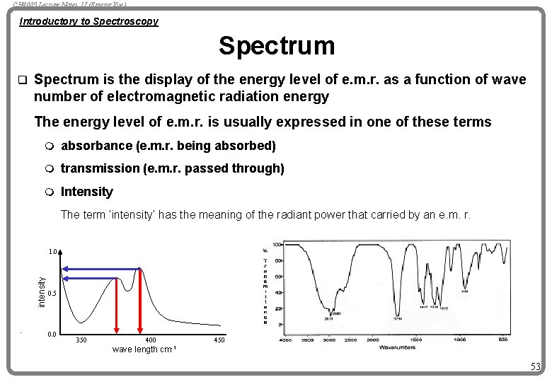 CH 4003 Lecture Notes 17 (Erzeng Xue) Introductory to Spectroscopy Spectrum q Spectrum is