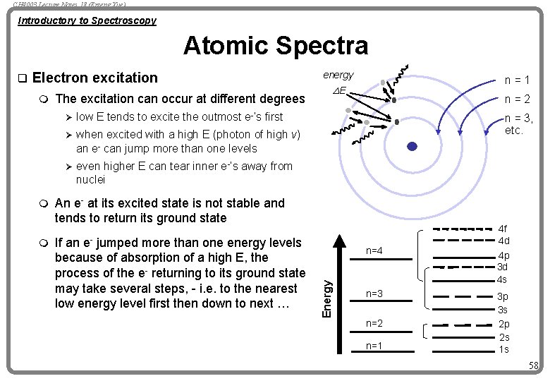 CH 4003 Lecture Notes 18 (Erzeng Xue) Introductory to Spectroscopy Atomic Spectra Electron excitation