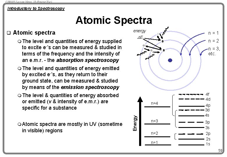 CH 4003 Lecture Notes 18 (Erzeng Xue) Introductory to Spectroscopy Atomic Spectra Atomic spectra