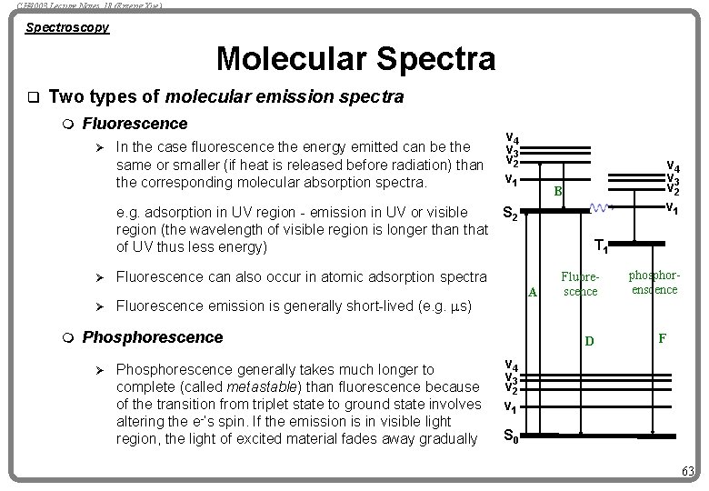 CH 4003 Lecture Notes 18 (Erzeng Xue) Spectroscopy Molecular Spectra q Two types of