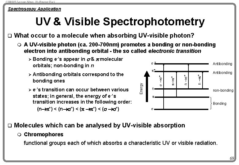 CH 4003 Lecture Notes 19 (Erzeng Xue) Spectroscopy Application UV & Visible Spectrophotometry What