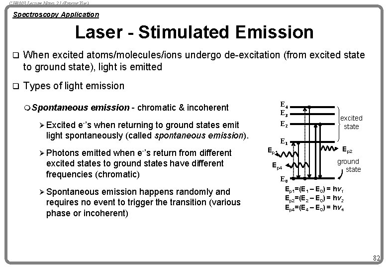 CH 4003 Lecture Notes 21 (Erzeng Xue) Spectroscopy Application Laser - Stimulated Emission q