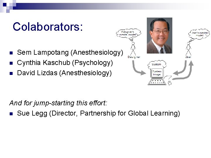 Colaborators: n n n Sem Lampotang (Anesthesiology) Cynthia Kaschub (Psychology) David Lizdas (Anesthesiology) And