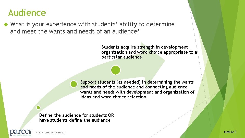 Audience What is your experience with students’ ability to determine and meet the wants