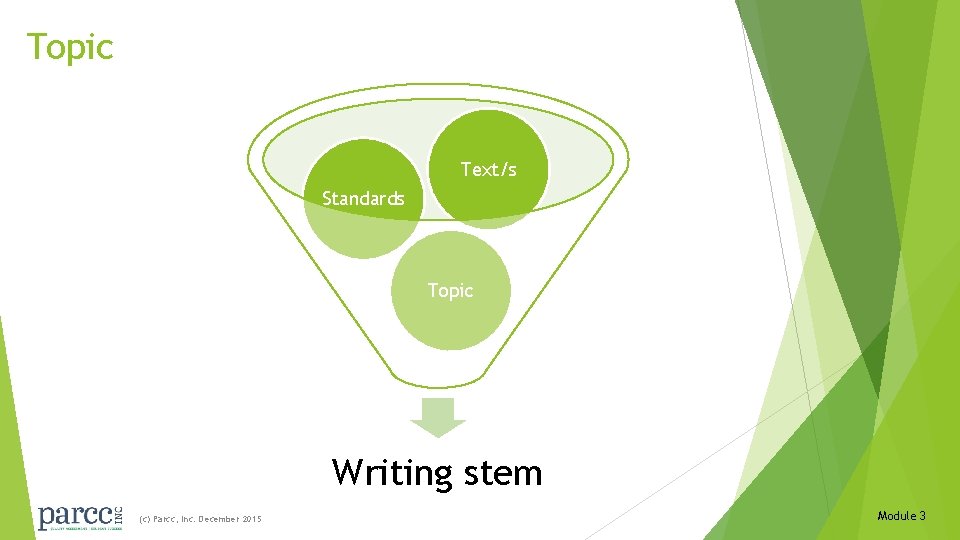 Topic Text/s Standards Topic Writing stem (c) Parcc, Inc. December 2015 Module 3 