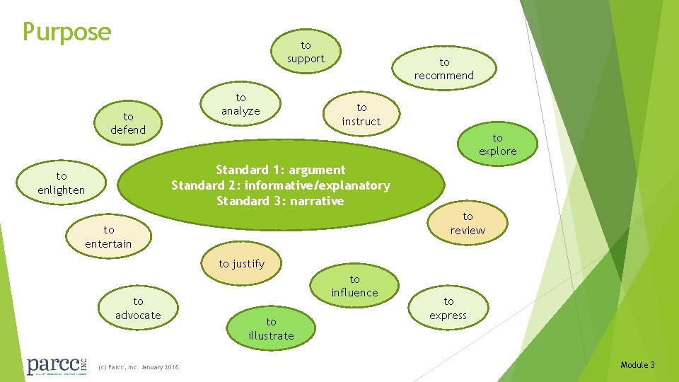 Purpose to support to analyze to defend to recommend to instruct to explore Standard