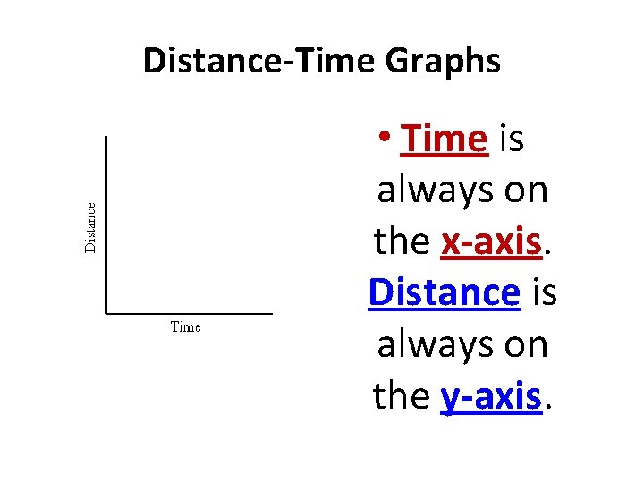 Distance-Time Graphs • Time is always on the x-axis. Distance is always on the