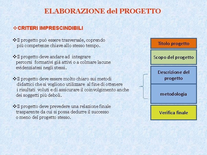 ELABORAZIONE del PROGETTO v. CRITERI IMPRESCINDIBILI v. Il progetto può essere trasversale, coprendo più