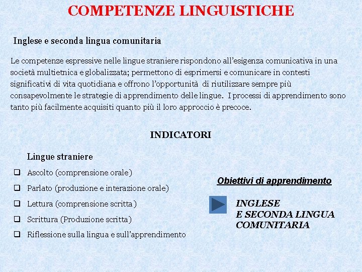 COMPETENZE LINGUISTICHE Inglese e seconda lingua comunitaria Le competenze espressive nelle lingue straniere rispondono