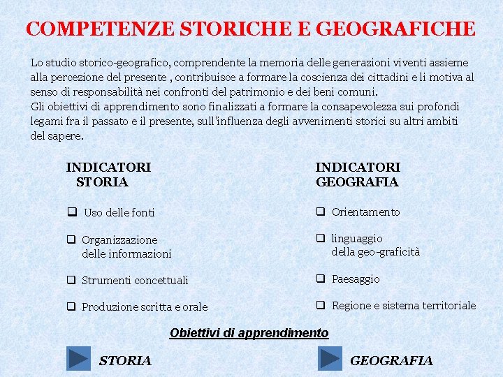 COMPETENZE STORICHE E GEOGRAFICHE Lo studio storico-geografico, comprendente la memoria delle generazioni viventi assieme