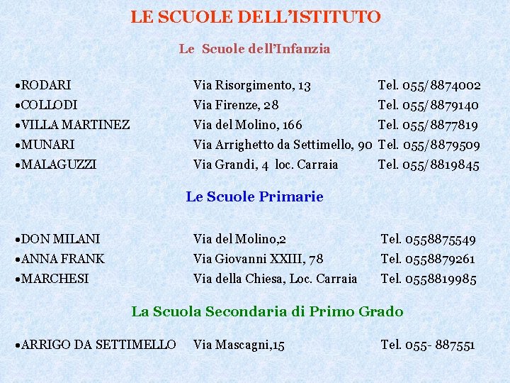 LE SCUOLE DELL’ISTITUTO Le Scuole dell’Infanzia RODARI Via Risorgimento, 13 Tel. 055/8874002 COLLODI Via