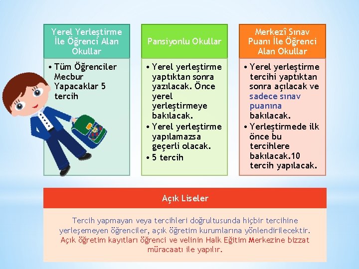 kazm karabekir ortaokulu 2020 bavuru 20 29 temmuz
