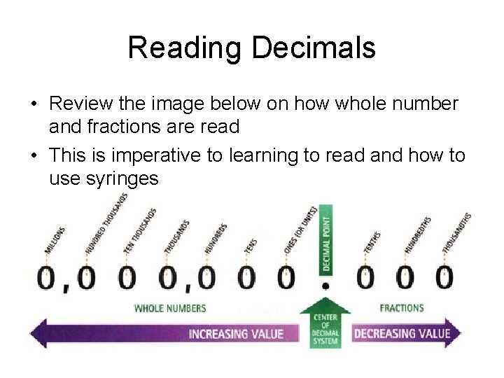 Reading Decimals • Review the image below on how whole number and fractions are