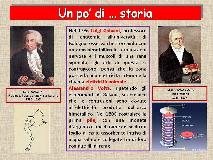 Un po’ di … storia LUIGI GALVANI Fisiologo, fisico e anatomista italiano 1737 -