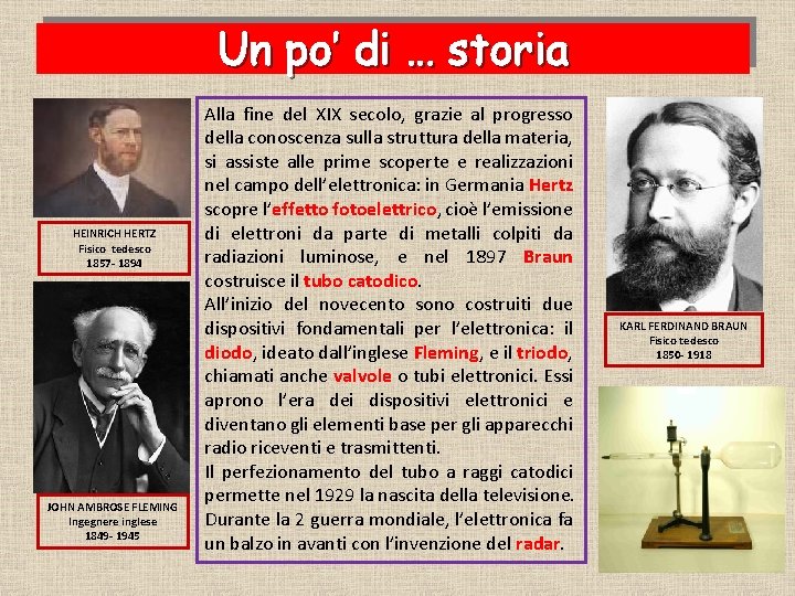 Un po’ di … storia HEINRICH HERTZ Fisico tedesco 1857 - 1894 JOHN AMBROSE