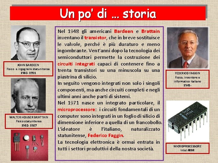 Un po’ di … storia JOHN BARDEEN Fisico e ingegnere statunitense 1908 - 1991