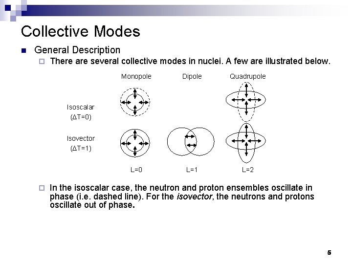 Collective Modes n General Description ¨ There are several collective modes in nuclei. A