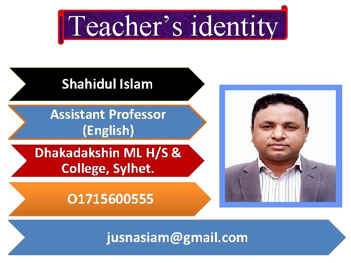 Teacher’s identity Shahidul Islam Assistant Professor (English) Dhakadakshin ML H/S & College, Sylhet. O
