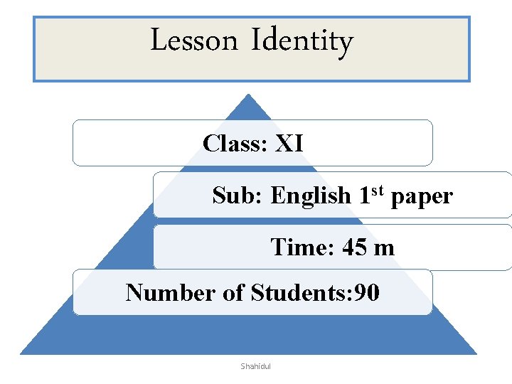 Lesson Identity Class: XI Sub: English 1 st paper Time: 45 m Number of