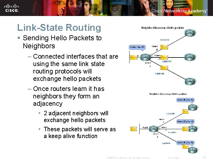 Link-State Routing § Sending Hello Packets to Neighbors – Connected interfaces that are using