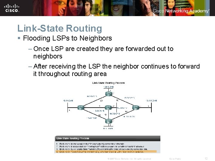 Link-State Routing § Flooding LSPs to Neighbors – Once LSP are created they are