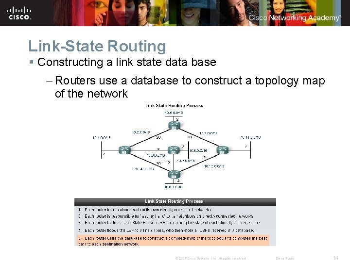 Link-State Routing § Constructing a link state data base – Routers use a database