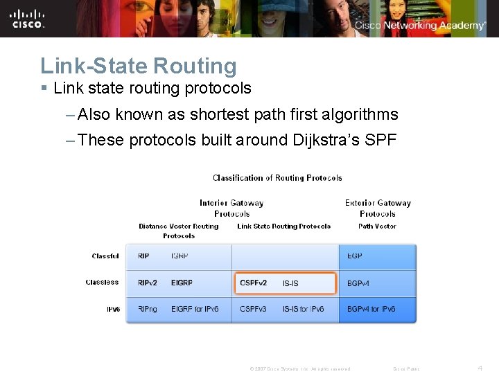 Link-State Routing § Link state routing protocols – Also known as shortest path first