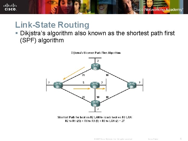 Link-State Routing § Dikjstra’s algorithm also known as the shortest path first (SPF) algorithm