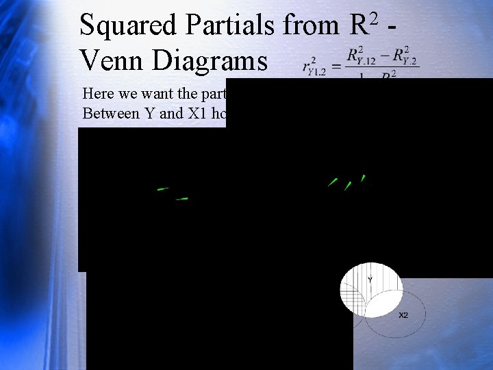 Squared Partials from R 2 - Venn Diagrams Here we want the partial correlation Squared Partials from R 2 - Venn Diagrams Here we want the partial correlation
