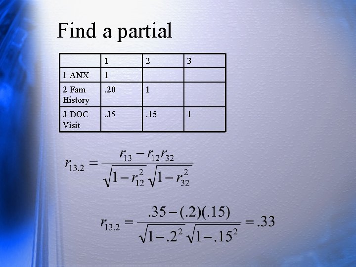 Find a partial 1 2 1 ANX 1 2 Fam History . 20 1 Find a partial 1 2 1 ANX 1 2 Fam History . 20 1